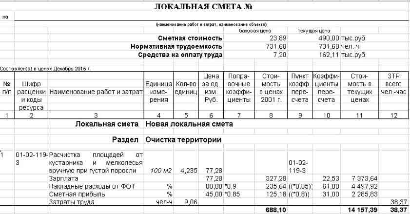 Смета на проект освоения лесов